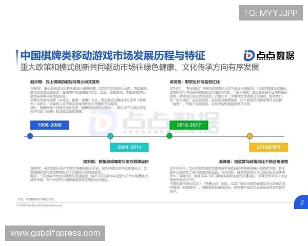 ag视讯有哪些最新的游戏趋势和创新元素，紧跟行业发展潮流