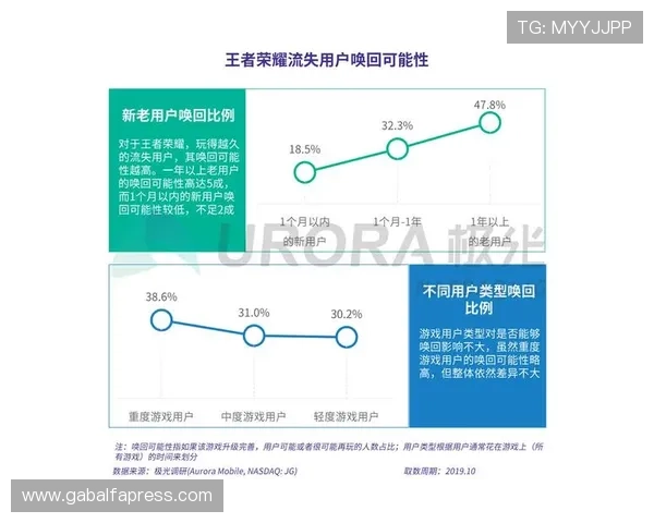 币游国际ag会员登录常见错误原因分析及解决方案帮助用户排除登录障碍顺利进入游戏 币游国际ag会员登录常见错误原因分析及解决方案帮助用户排除登录障碍顺利进入游戏