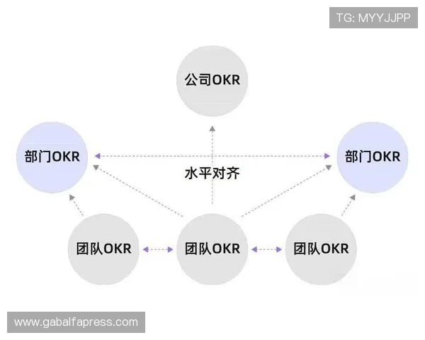 打造高效的AG视讯合作团队的实用指南提升团队协作能力实现合作目标 打造高效的AG视讯合作团队的实用指南提升团队协作能力实现合作目标